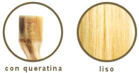 CABELLO NAT. KERATINA LISO COLOR 15 55/60cm 10uds